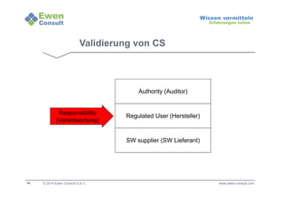 43 
Wissen vermitteln 
Erfahrungen teilen 
Validierung von CS 
Authority (Auditor) 
Regulated User (Hersteller) 
SW supplier (SW Lieferant) 
Responsibility 
(Verantwortung) 
© 2014 Ewen Consult S.à r.l. www.ewen-consult.com 
 