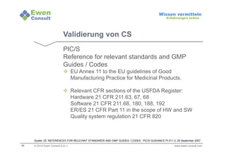 45 
Wissen vermitteln 
Erfahrungen teilen 
Validierung von CS 
PIC/S 
Reference for relevant standards and GMP 
Guides / Codes 
 EU Annex 11 to the EU guidelines of Good 
Manufacturing Practice for Medicinal Products. 
 Relevant CFR sections of the USFDA Register: 
Hardware 21 CFR 211.63, 67, 68 
Software 21 CFR 211.68, 180, 188, 192 
ER/ES 21 CFR Part 11 in the scope of HW and SW 
Quality system regulation 21 CFR 820 
Quelle: 25. REFERENCES FOR RELEVANT STANDARDS AND GMP GUIDES / CODES : PIC/S GUIDANCE PI 011-3, 25 September 2007 
© 2014 Ewen Consult S.à r.l. www.ewen-consult.com 
 
