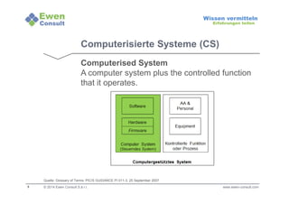9 
Wissen vermitteln 
Erfahrungen teilen 
Computerisierte Systeme (CS) 
Computerised System 
A computer system plus the controlled function 
that it operates. 
Quelle: Glossary of Terms: PIC/S GUIDANCE PI 011-3, 25 September 2007 
© 2014 Ewen Consult S.à r.l. www.ewen-consult.com 
 