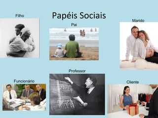 Filho

Papéis Sociais
Pai

Marido

Professor
Funcionário

Cliente

 