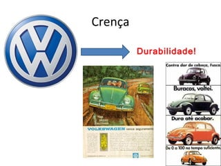 Crença
Durabilidade!

 