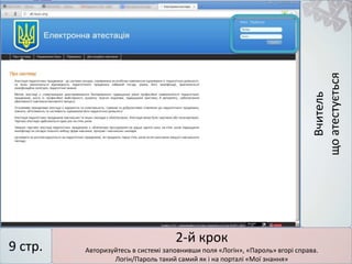 Вчитель
щоатестується
2-й крок
Авторизуйтесь в системі заповнивши поля «Логін», «Пароль» вгорі справа.
Логін/Пароль такий самий як і на порталі «Мої знання»
9 стр.
 