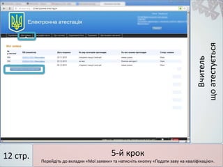 Вчитель
щоатестується
5-й крок
Перейдіть до вкладки «Мої заявки» та натисніть кнопку «Подати заву на кваліфікацію».
12 стр.
 