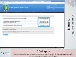 Вчитель
щоатестується
10-й крок
Заповніть кваліметрію обираючи параметри (від 0% до 100 %) відповідно до критеріїв
описаних в зверненні до вчителя (8 крок).
17 стр.
 