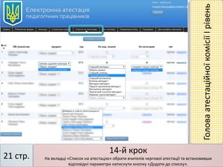 14-й крок
На вкладці «Список на атестацію» обрати вчителів чергової атестації та встановивши
відповідні параметри натиснути кнопку «Додати до списку».
21 стр.
ГоловаатестаційноїкомісіїІрівень
 