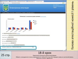 18-й крок
Перегляньте результат рейтингової форми.
Оберіть з випадаючого списку підтвердження займаній посаді або передати заяву на наступний рівень.
25 стр.
ГоловаатестаційноїкомісіїІрівень
 