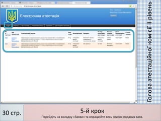 ГоловаатестаційноїкомісіїІІрівень
5-й крок
Перейдіть на вкладку «Заяви» та опрацюйте весь список поданих заяв.
30 стр.
 