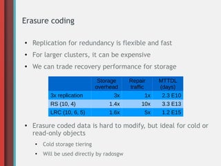 Erasure coding
●
Replication for redundancy is flexible and fast
● For larger clusters, it can be expensive
●
We can trade recovery performance for storage
● Erasure coded data is hard to modify, but ideal for cold or
read-only objects
●
Cold storage tiering
●
Will be used directly by radosgw
Storage
overhead
Repair
traffic
MTTDL
(days)
3x replication 3x 1x 2.3 E10
RS (10, 4) 1.4x 10x 3.3 E13
LRC (10, 6, 5) 1.6x 5x 1.2 E15
 