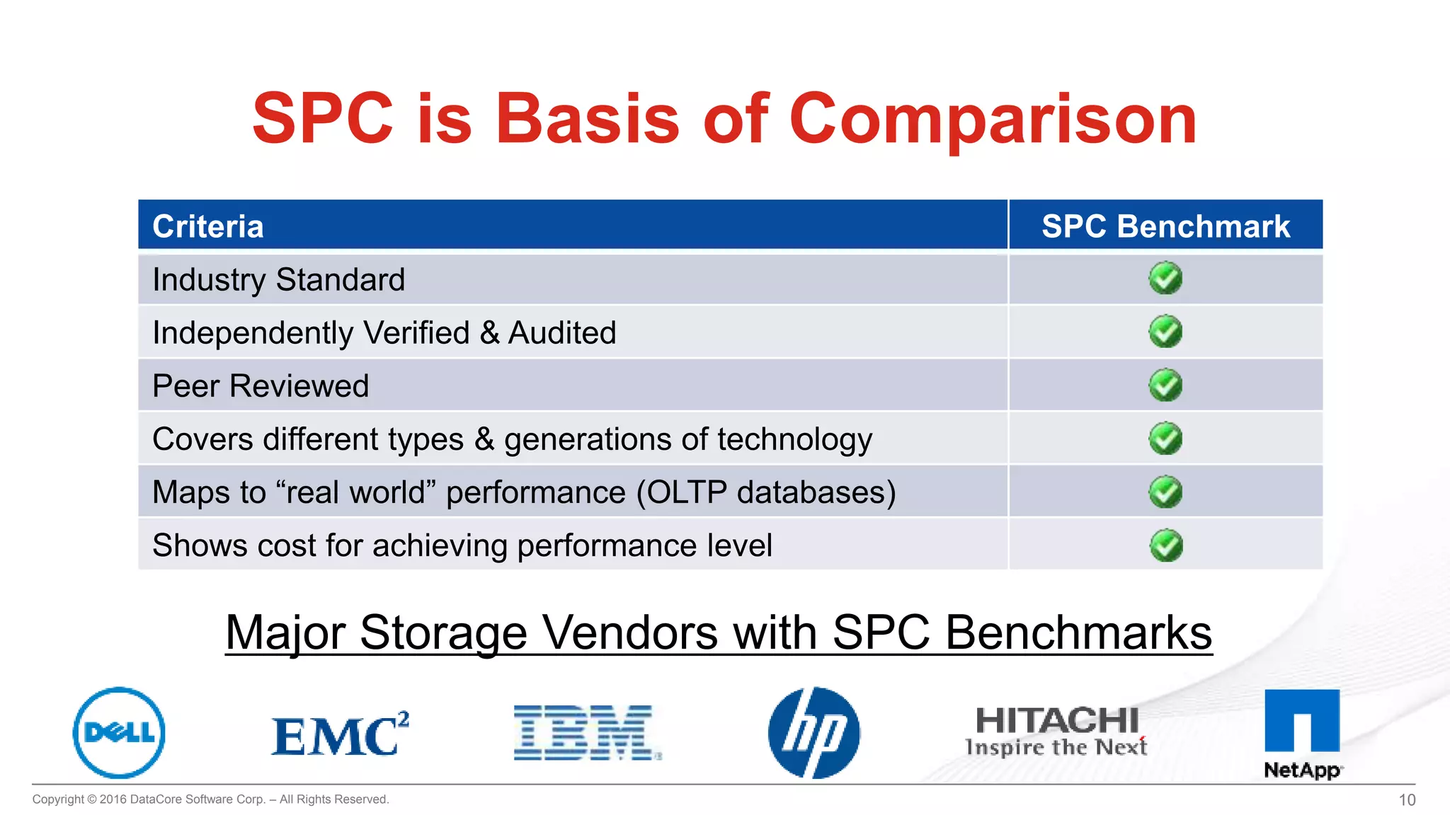 Copyright © 2016 DataCore Software Corp. – All Rights Reserved. 10
SPC is Basis of Comparison
Criteria SPC Benchmark
Industry Standard
Independently Verified & Audited
Peer Reviewed
Covers different types & generations of technology
Maps to “real world” performance (OLTP databases)
Shows cost for achieving performance level
Major Storage Vendors with SPC Benchmarks
 