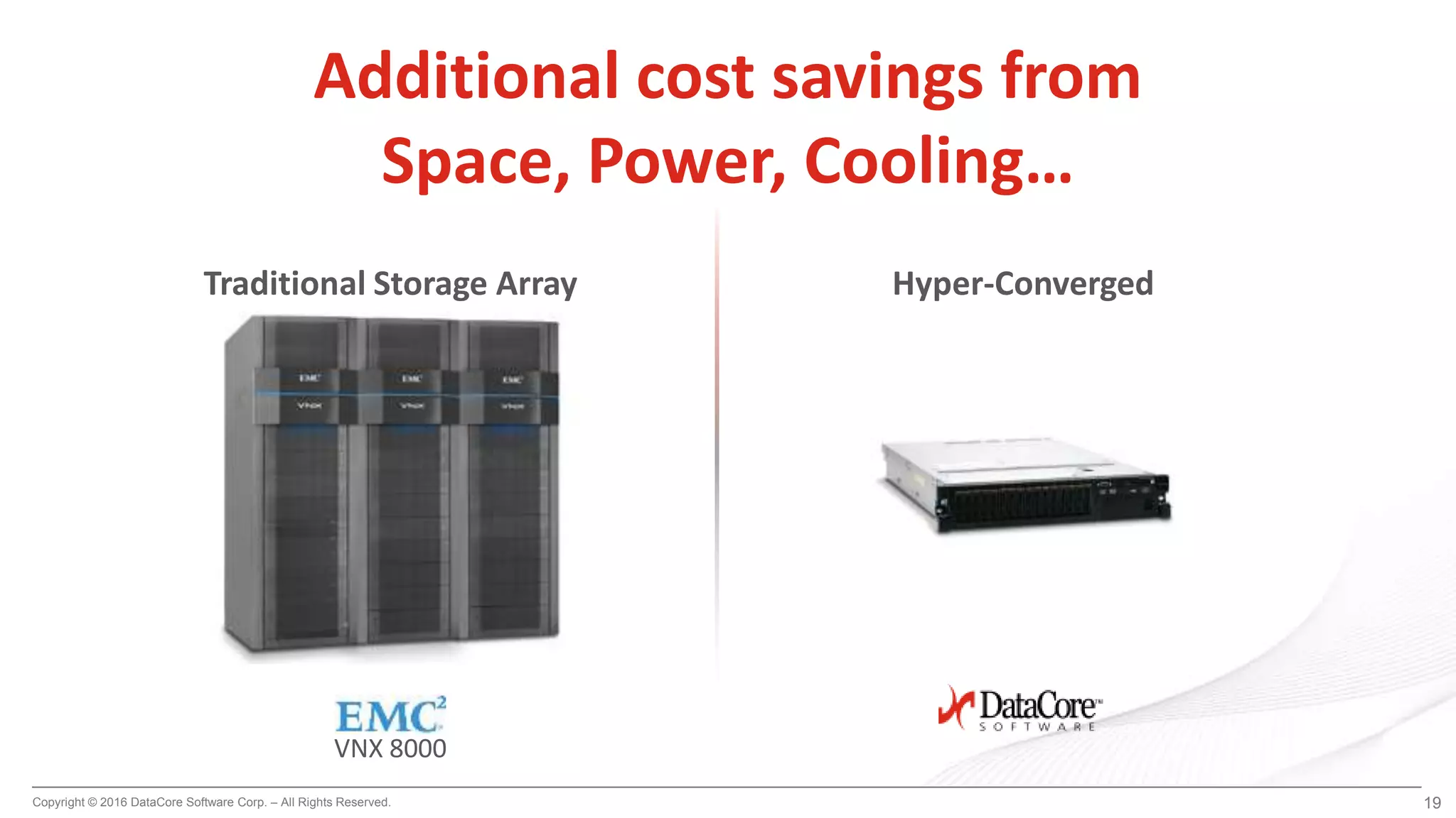 Copyright © 2016 DataCore Software Corp. – All Rights Reserved. 19
Additional cost savings from
Space, Power, Cooling…
Hyper-Converged
VNX 8000
Traditional Storage Array
 