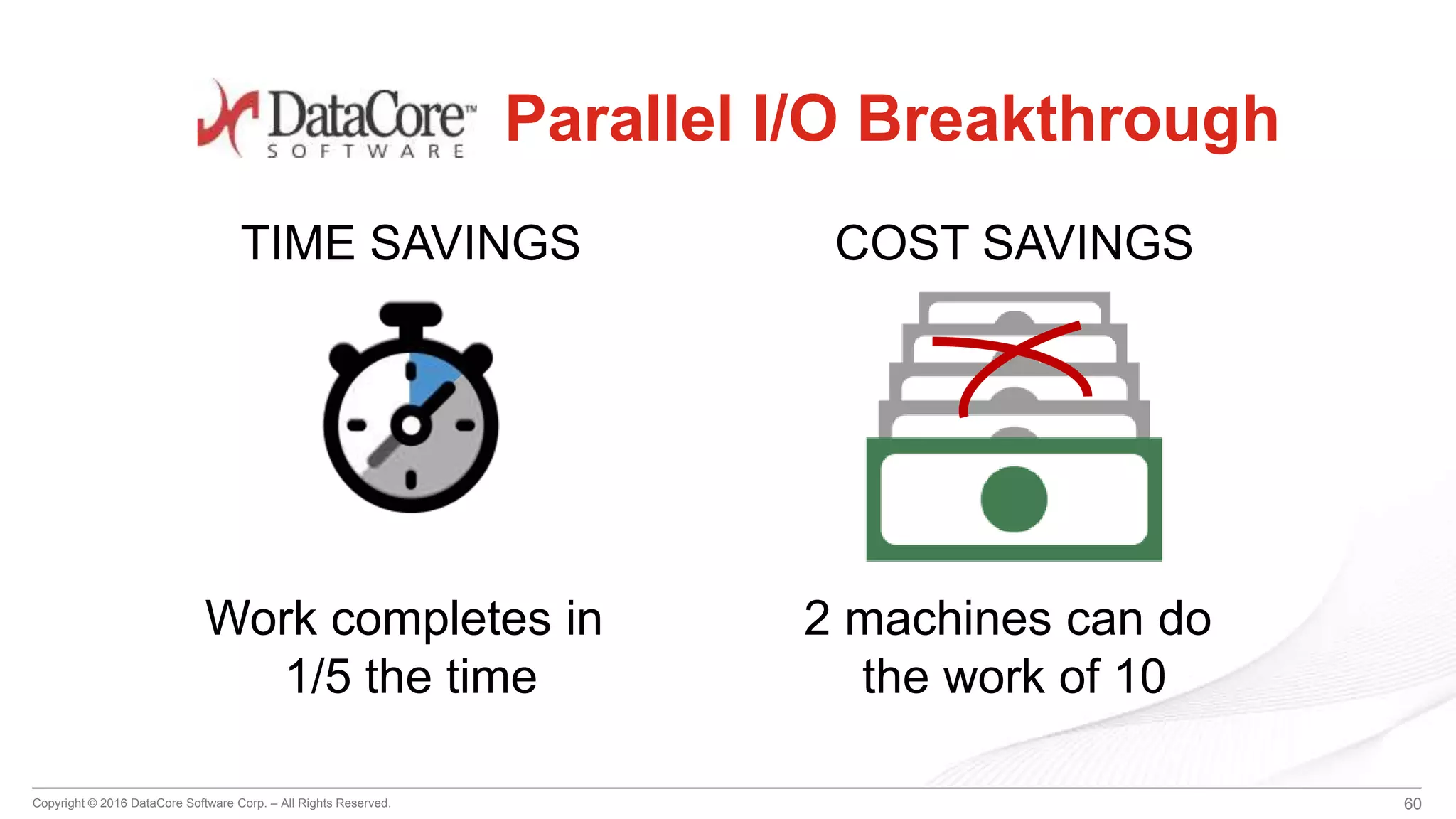 Copyright © 2016 DataCore Software Corp. – All Rights Reserved. 60
Parallel I/O Breakthrough
TIME SAVINGS COST SAVINGS
Work completes in
1/5 the time
2 machines can do
the work of 10
 