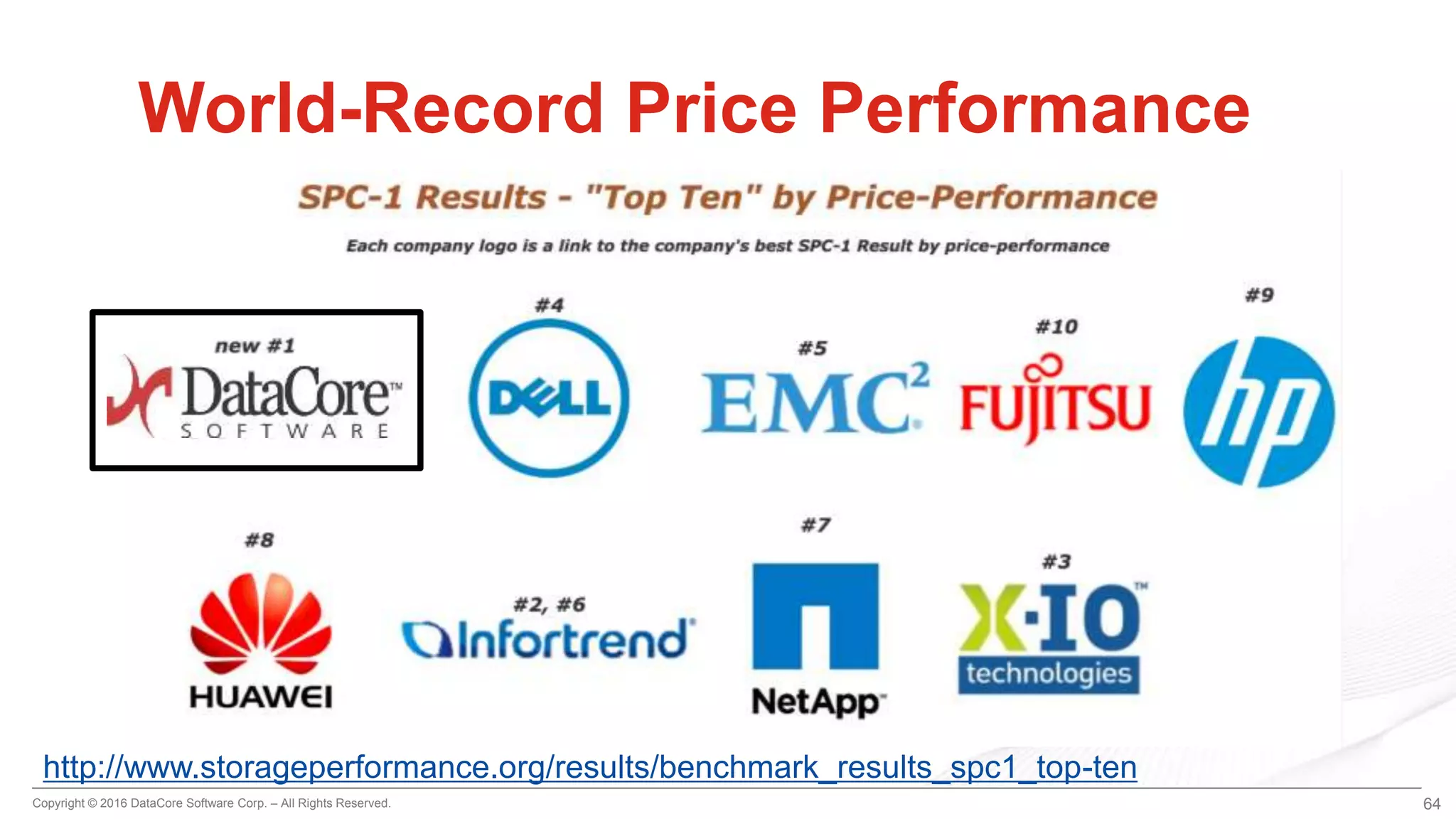 Copyright © 2016 DataCore Software Corp. – All Rights Reserved.
World-Record Price Performance
64
http://www.storageperformance.org/results/benchmark_results_spc1_top-ten
 