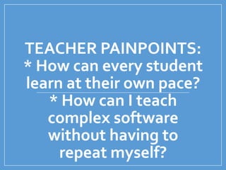 TEACHER PAINPOINTS:
* How can every student
learn at their own pace?
* How can I teach
complex software
without having to
repeat myself?
 