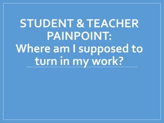 STUDENT &TEACHER
PAINPOINT:
Where am I supposed to
turn in my work?
 