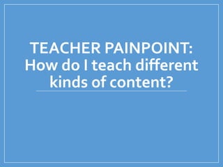 TEACHER PAINPOINT:
How do I teach different
kinds of content?
 