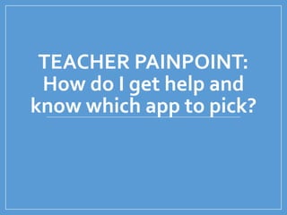 TEACHER PAINPOINT:
How do I get help and
know which app to pick?
 