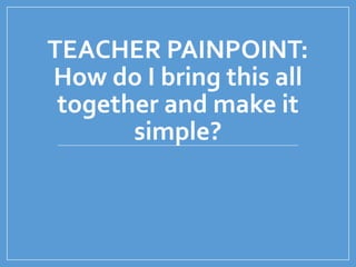 TEACHER PAINPOINT:
How do I bring this all
together and make it
simple?
 