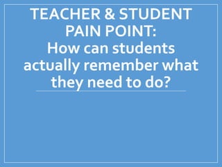 TEACHER & STUDENT
PAIN POINT:
How can students
actually remember what
they need to do?
 