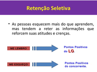 Retenção Seletiva
• As pessoas esquecem mais do que aprendem,
mas tendem a reter as informações que
reforcem suas atitudes e crenças.
ME LEMBRO
Pontos Positivos
do LGLG.
ME ESQUEÇO
Pontos Positivos
do concorrente.
 