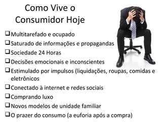 Como Vive o
Consumidor Hoje
Multitarefado e ocupado
Saturado de informações e propagandas
Sociedade 24 Horas
Decisões emocionais e inconscientes
Estimulado por impulsos (liquidações, roupas, comidas e
eletrônicos
Conectado à internet e redes sociais
Comprando luxo
Novos modelos de unidade familiar
O prazer do consumo (a euforia após a compra)
 