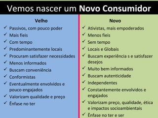 Vemos nascer um Novo ConsumidorNovo Consumidor
Velho
 Passivos, com pouco poder
 Mais fieis
 Com tempo
 Predominantemente locais
 Procuram satisfazer necessidades
 Menos informados
 Buscam conveniência
 Conformistas
 Eventualmente envolvidos e
pouco engajados
 Valorizam qualidade e preço
 Ênfase no ter
Novo
 Ativistas, mais empoderados
 Menos fieis
 Sem tempo
 Locais e Globais
 Buscam experiência s e satisfazer
desejos
 Muito bem informados
 Buscam autenticidade
 Independentes
 Constantemente envolvidos e
engajados
 Valorizam preço, qualidade, ética
e impactos socioambientais
 Ênfase no ter e ser
 
