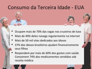 Consumo da Terceira Idade - EUA
 Ocupam mais de 70% das vagas nos cruzeiros de luxo
 Mais de 40% deles navega regularmente na internet
 Mais de 50 mil sites dedicados aos idosos
 37% dos idosos brasileiros ajudam financeiramente
seus filhos
 Respondem por mais de 60% dos gastos com saúde
Consomem 74% dos medicamentes vendidos sob
receita médica
 