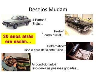 Desejos Mudam
4 Portas?
É táxi...
Preto?
É carro oficial...
Ar condicionado?
Isso deixa as pessoas gripadas...
Hidramático?
Isso é para deficiente físico...
30 anos atrás30 anos atrás
era assim...era assim...
 