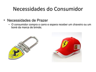 Necessidades do Consumidor
• Necessidades de Prazer
– O consumidor compra o carro e espera receber um chaveiro ou um
boné da marca de brinde;
 
