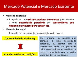 Mercado Potencial e Mercado Existente
• Mercado Existente
– É aquele em que existem produtos ou serviçosexistem produtos ou serviços que atendem
a uma necessidade percebidanecessidade percebida por consumidores queconsumidores que
dispõem de recursos para adquirí-losdispõem de recursos para adquirí-los.
• Mercado Potencial
– É aquele em que uma dessas condições não ocorre.
Oportunidade de Marketing
Atender a todas as condições
Criar produtos ou serviços que
atendam a uma necessidade
percebida, ou atentar para a
necessidade ainda não percebida
pelos consumidores e vendê-los a
preços compatíveis com o poder
aquisitivo dos consumidores.
 