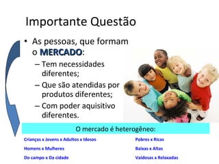 Importante Questão
O mercado é heterogêneo:
Crianças x Jovens x Adultos x Idosos
Homens x Mulheres
Do campo x Da cidade
Baixas x Altas
Vaidosas x Relaxadas
Pobres x Ricas
• As pessoas, que formam
o MERCADOMERCADO:
– Tem necessidades
diferentes;
– Que são atendidas por
produtos diferentes;
– Com poder aquisitivo
diferentes.
 