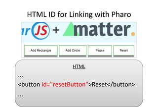 HTML	ID	for	Linking	with	Pharo	
HTML	
...	
<button	id="resetButton">Reset</button>	
...	
 