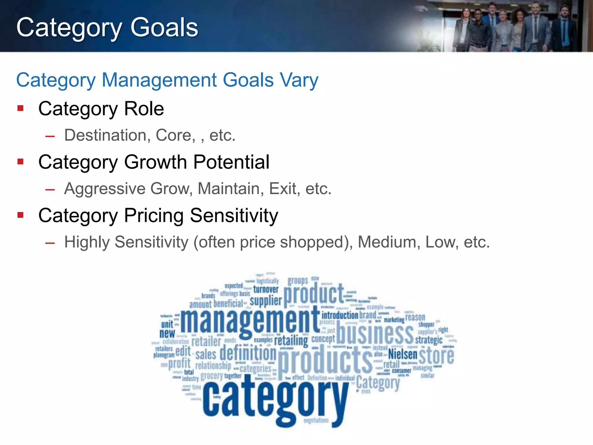 Category Goals
Category Management Goals Vary
 Category Role
– Destination, Core, , etc.
 Category Growth Potential
– Aggressive Grow, Maintain, Exit, etc.
 Category Pricing Sensitivity
– Highly Sensitivity (often price shopped), Medium, Low, etc.
 