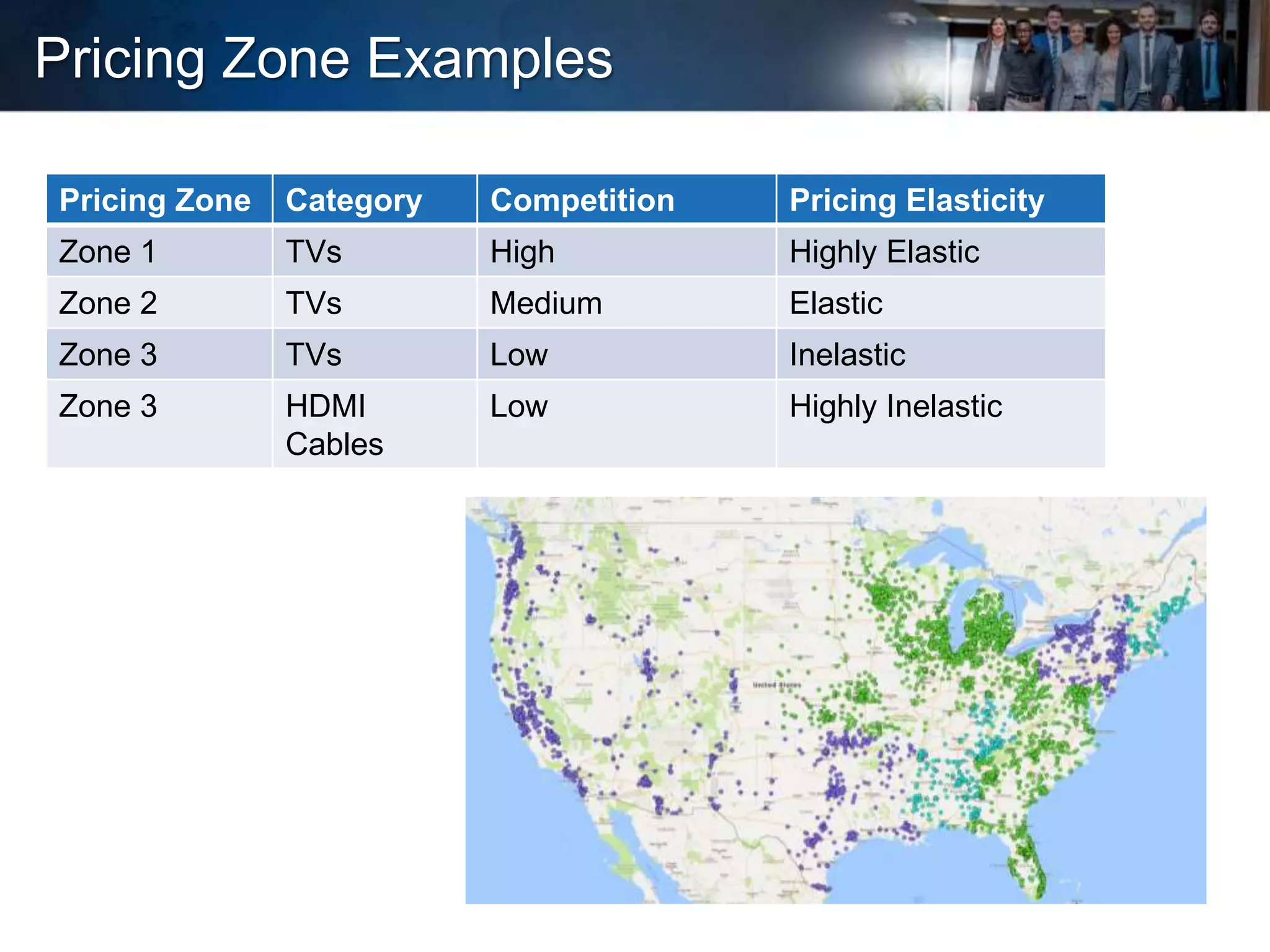 Pricing Zone Examples
Pricing Zone Category Competition Pricing Elasticity
Zone 1 TVs High Highly Elastic
Zone 2 TVs Medium Elastic
Zone 3 TVs Low Inelastic
Zone 3 HDMI
Cables
Low Highly Inelastic
 