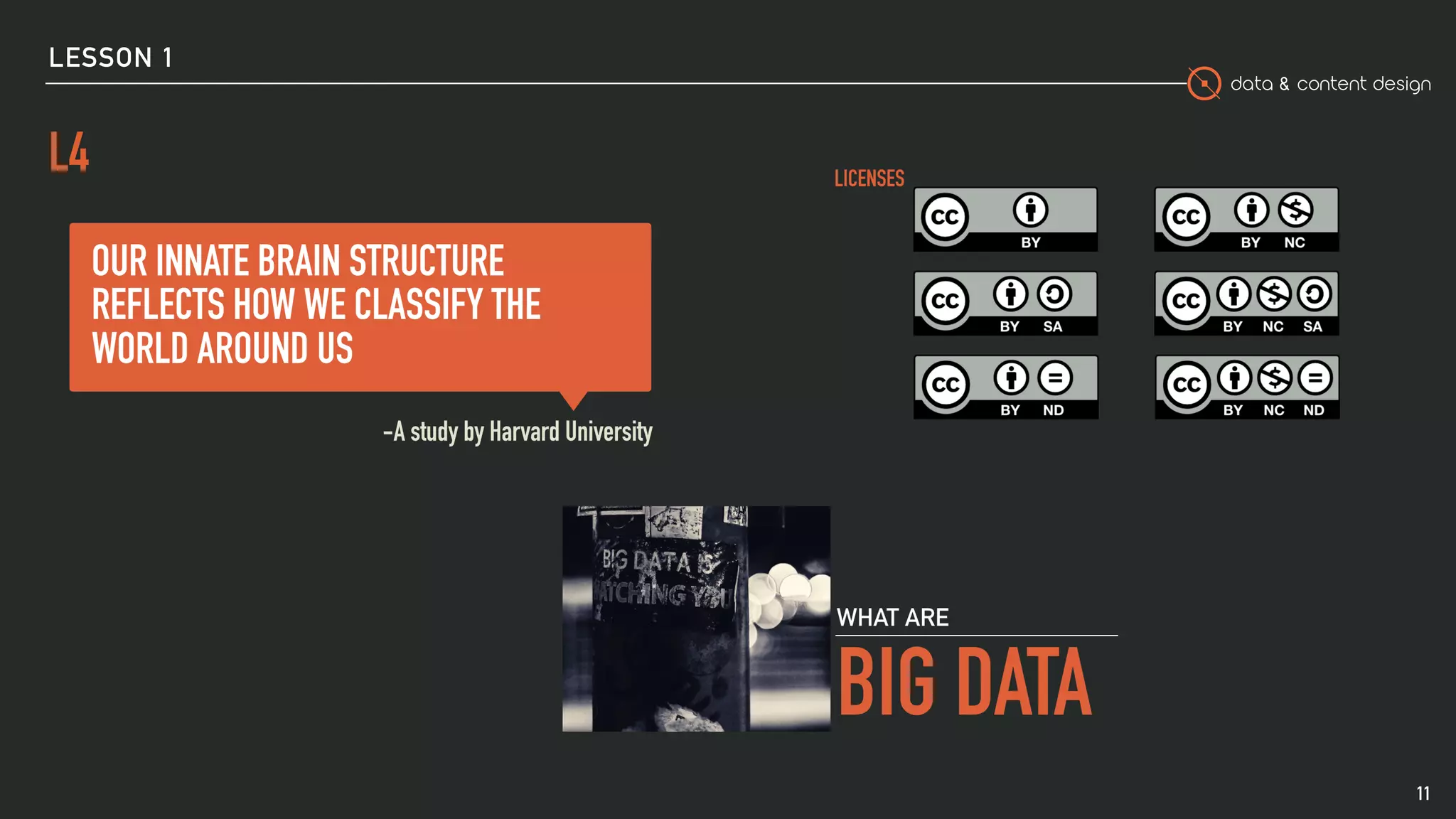 data & content design
LESSON 1
L4
11
 