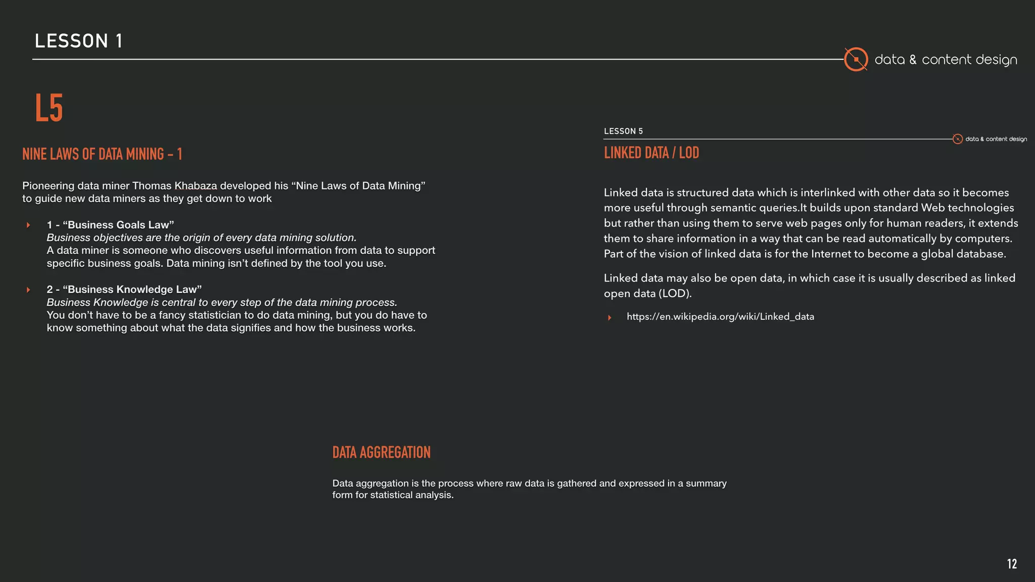 data & content design
LESSON 1
L5
12
 