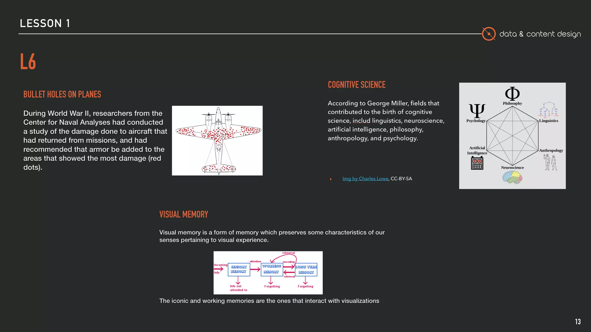 data & content design
LESSON 1
L6
13
 