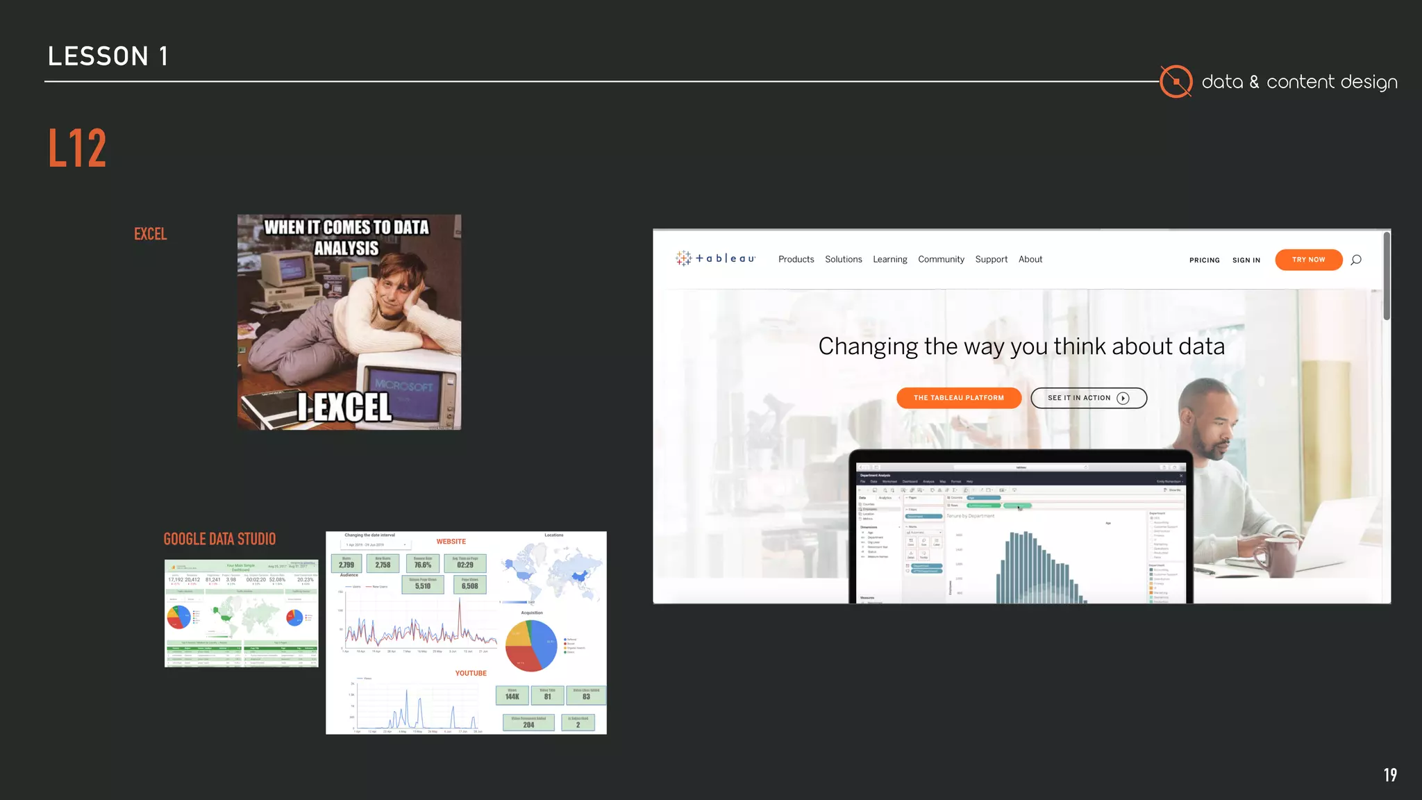 data & content design
LESSON 1
L12
19
 