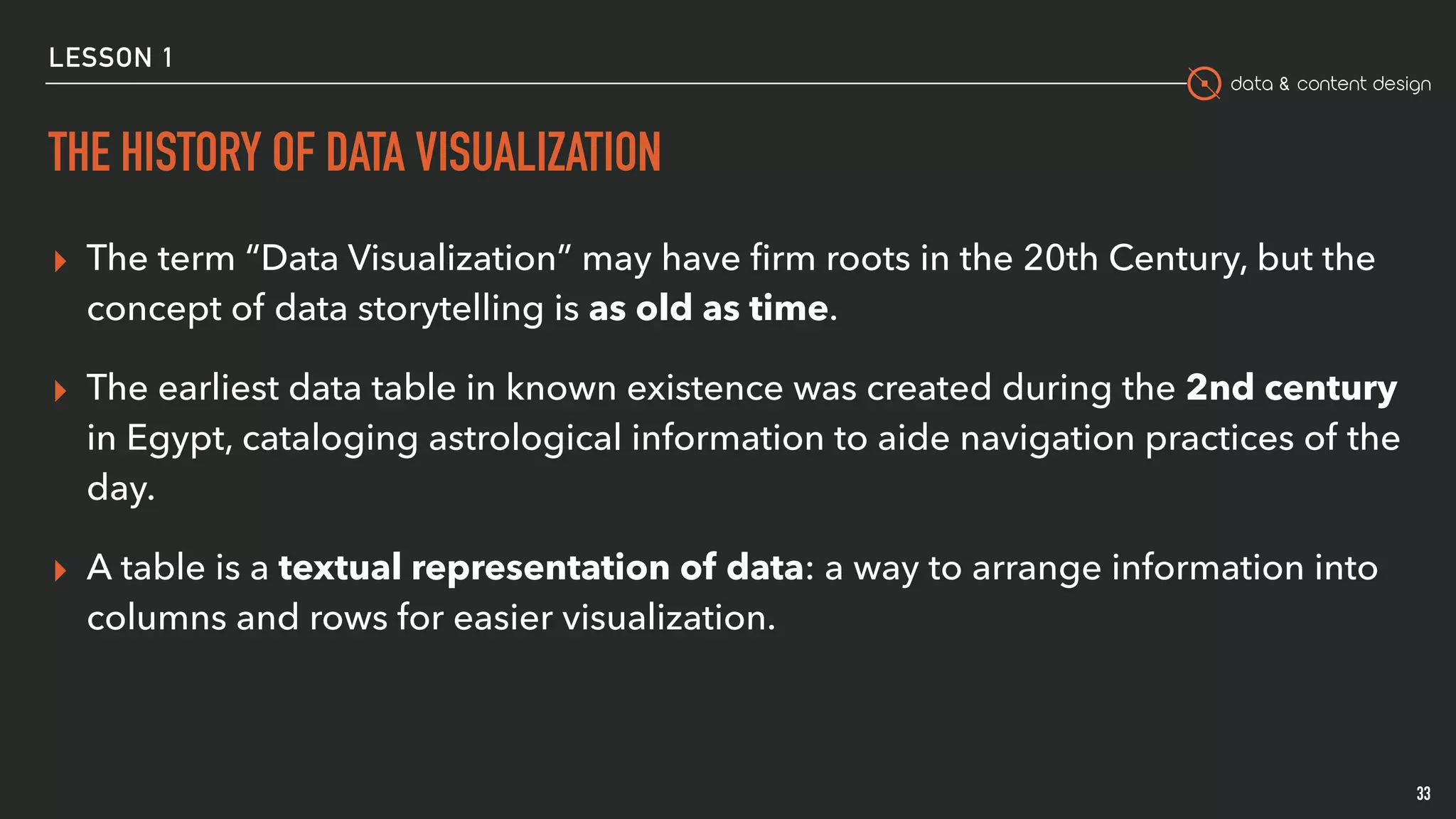 data & content design
LESSON 1
THE HISTORY OF DATA VISUALIZATION
▸ The term “Data Visualization” may have ﬁrm roots in the 20th Century, but the
concept of data storytelling is as old as time.
▸ The earliest data table in known existence was created during the 2nd century
in Egypt, cataloging astrological information to aide navigation practices of the
day.
▸ A table is a textual representation of data: a way to arrange information into
columns and rows for easier visualization.
33
 