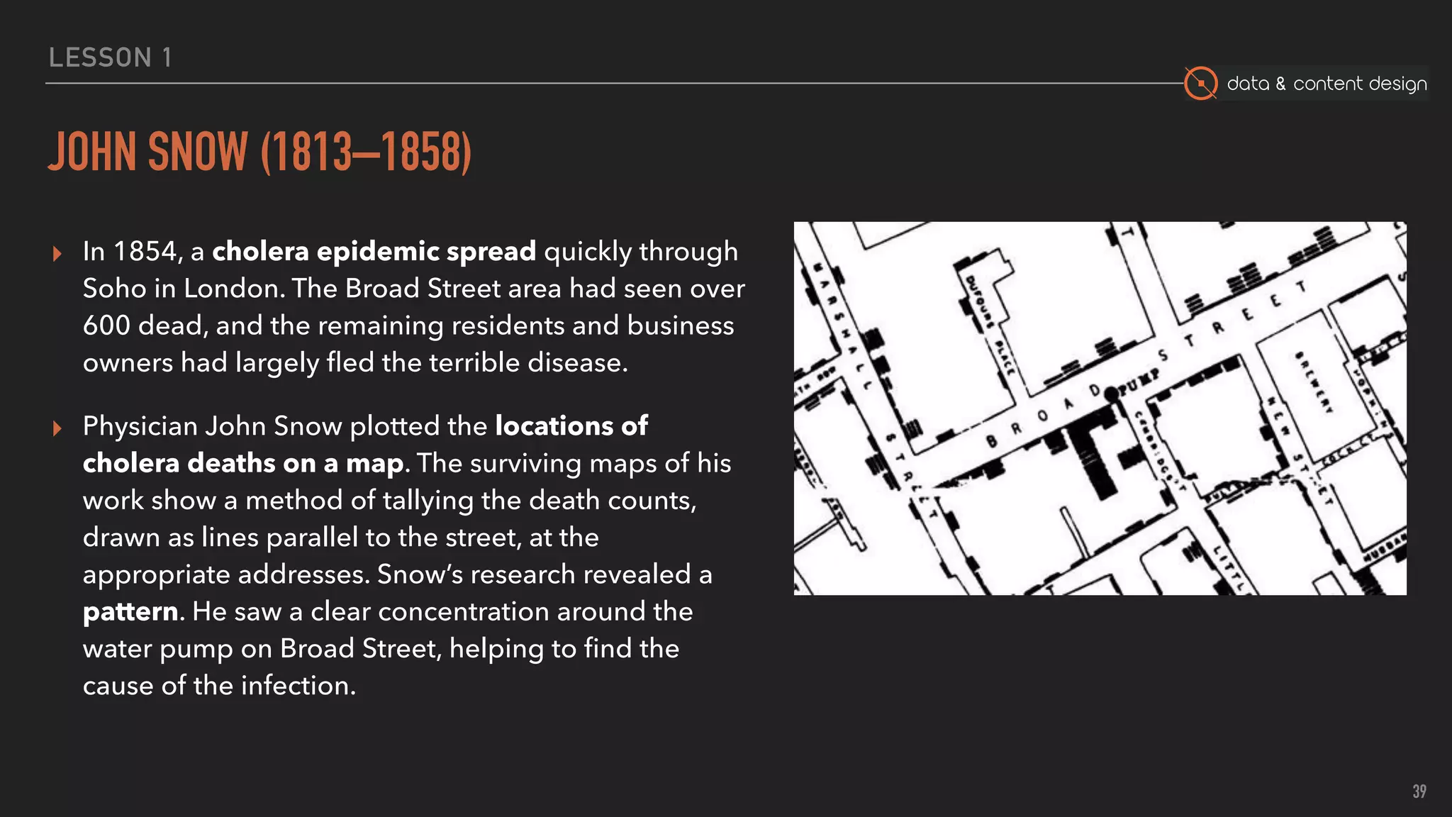 data & content design
LESSON 1
JOHN SNOW (1813–1858)
▸ In 1854, a cholera epidemic spread quickly through
Soho in London. The Broad Street area had seen over
600 dead, and the remaining residents and business
owners had largely ﬂed the terrible disease.
▸ Physician John Snow plotted the locations of
cholera deaths on a map. The surviving maps of his
work show a method of tallying the death counts,
drawn as lines parallel to the street, at the
appropriate addresses. Snow’s research revealed a
pattern. He saw a clear concentration around the
water pump on Broad Street, helping to ﬁnd the
cause of the infection.
39
 