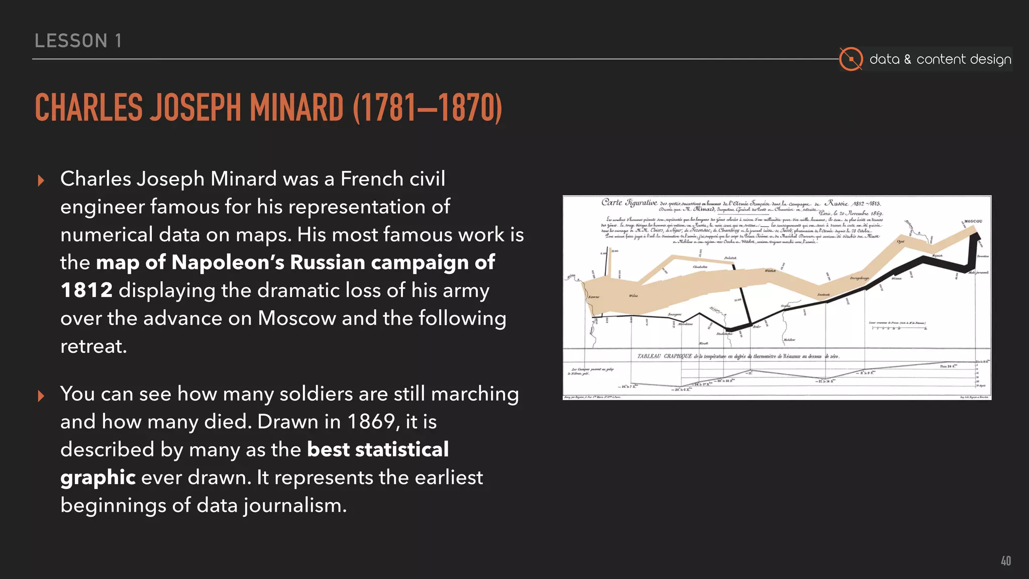 data & content design
LESSON 1
CHARLES JOSEPH MINARD (1781–1870)
▸ Charles Joseph Minard was a French civil
engineer famous for his representation of
numerical data on maps. His most famous work is
the map of Napoleon’s Russian campaign of
1812 displaying the dramatic loss of his army
over the advance on Moscow and the following
retreat.
▸ You can see how many soldiers are still marching
and how many died. Drawn in 1869, it is
described by many as the best statistical
graphic ever drawn. It represents the earliest
beginnings of data journalism.
40
 