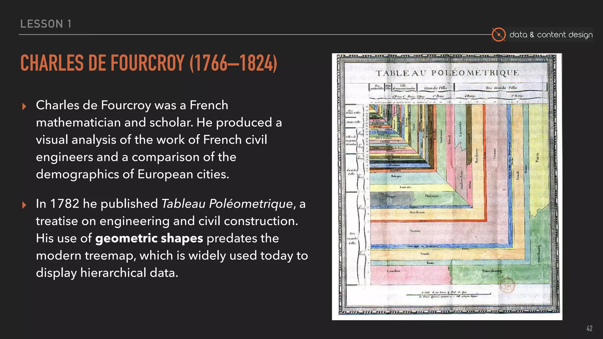data & content design
LESSON 1
CHARLES DE FOURCROY (1766–1824)
▸ Charles de Fourcroy was a French
mathematician and scholar. He produced a
visual analysis of the work of French civil
engineers and a comparison of the
demographics of European cities.
▸ In 1782 he published Tableau Poléometrique, a
treatise on engineering and civil construction.
His use of geometric shapes predates the
modern treemap, which is widely used today to
display hierarchical data.
42
 