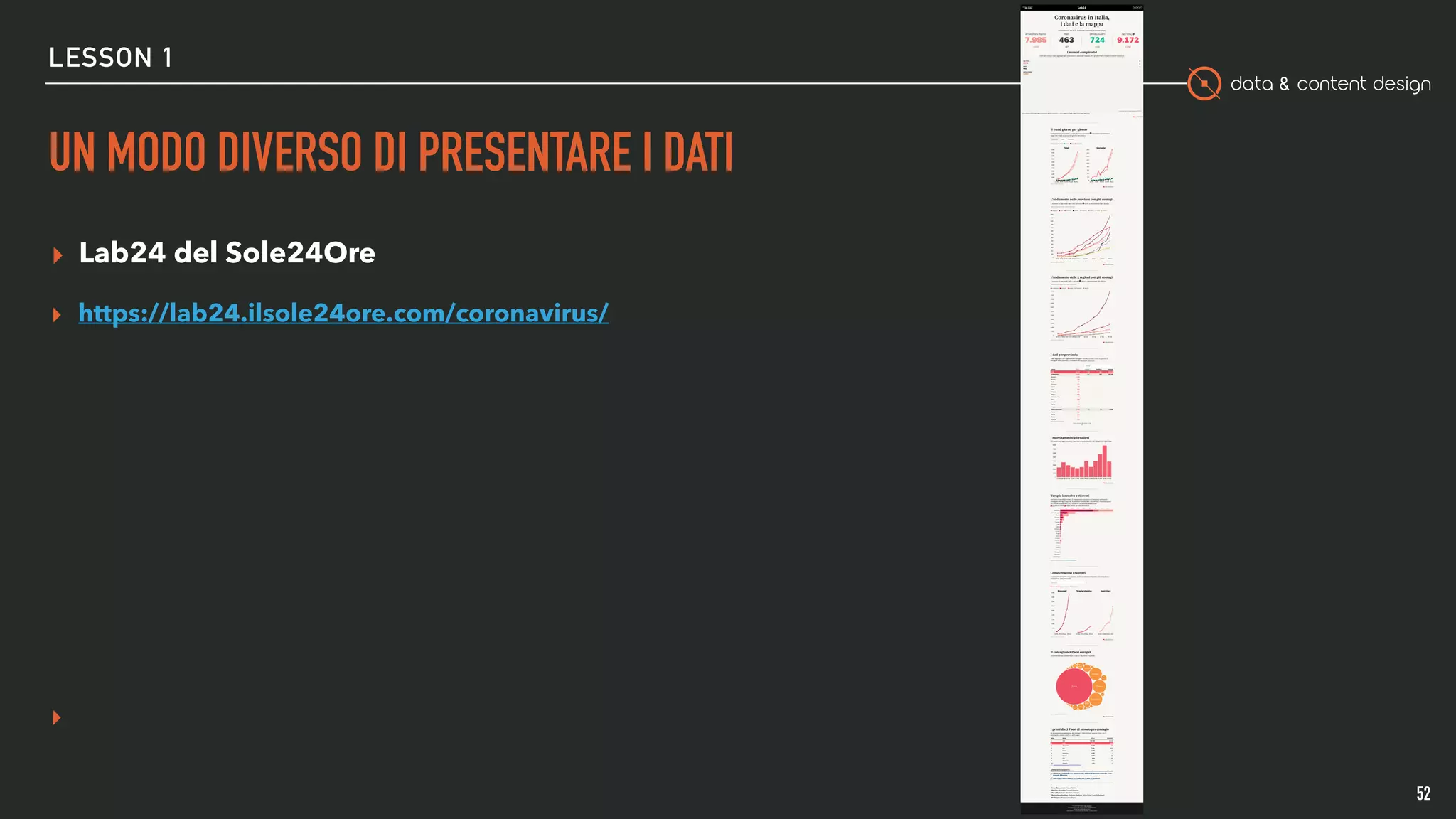data & content design
LESSON 1
UN MODO DIVERSO DI PRESENTARE I DATI
▸ Lab24 del Sole24Ore
▸ https://lab24.ilsole24ore.com/coronavirus/
▸
52
 