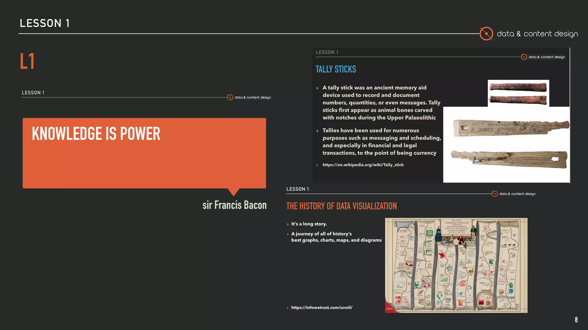 data & content design
LESSON 1
L1
8
 