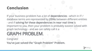 If your business problem has a lot of dependencies - which in IT /
database terms are represented by JOINs between differe...