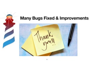 Many Bugs Fixed & Improvements
6
 
