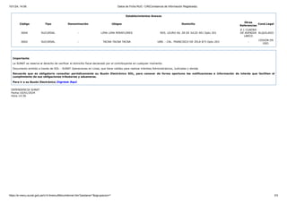 01-2024-FICHA RUC IBC PERUANO ARGENTINO LATINOL[1].pdf