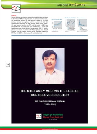 Outlook
Strong oil prices are buoying feedstock prices but causing misery
to downstream PP and LL producers, as demand remains weak.
We expect the situation to ease slightly in early Q1 2010 as
demand should strengthen, but the market will still be
oversupplied, especially as new capacity finally comes online.
We are however positive on PP and LL prices in 2010, as
feedstock costs will continue to rise, and PP and LL supply will
be adjusted down should demand remain weak. LME PP and LL
prices have risen in unison with Asian prices, and should
continue to do so to reflect rising oil prices, estimated to average
$118/barrel in 2010 and consequently feedstock prices.

Plastics Prices, various contracts , LME (s/t)

Plastics volume traded on LME, lots

1,150

350

1,100

300

1,000

250

1,000

200

950

150

1,000

900

100

950

850

50

Plastics Prices, nearest contract , LME (s/t)
1,100
1,050

800
900
850
2-Nov

0

Jun-09 Jul-09 Aug-09 Oct-09 Nov-o9

12-Nov

22-Nov

LLDPE

2-Dec

PP

Source: Reuters Ecowin

May-05 May-06 May-07 May-06 May-09

PP (First Position)
PP (Second Position)
PP (First Position)
PP (Second Position)
Source: LME

PP
LDPE
3 Per. Nov. Avg. (PP)
3 Per. Nov. Avg. (LDPE)
Source: VM Group from LME data

P-09

THE MTB FAMILY MOURNS THE LOSS OF
OUR BELOVED DIRECTOR
MR. SIADUR RAHMAN (RATAN)
(1956 – 2009)

 