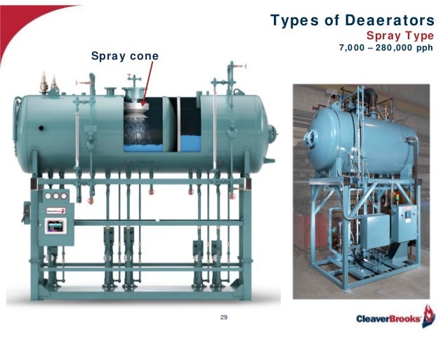 deaerator