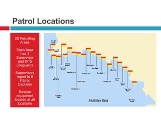 Patrol Locations 20 Patrolling Areas Each Area has 1 Supervisor and 8-15 Lifeguards Supervisors report to 6 Patrol Captains Rescue equipment located at all locations 