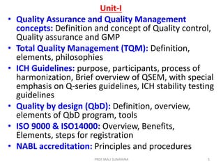 Unit-I
• Quality Assurance and Quality Management
concepts: Definition and concept of Quality control,
Quality assurance and GMP
• Total Quality Management (TQM): Definition,
elements, philosophies
• ICH Guidelines: purpose, participants, process of
harmonization, Brief overview of QSEM, with special
emphasis on Q-series guidelines, ICH stability testing
guidelines
• Quality by design (QbD): Definition, overview,
elements of QbD program, tools
• ISO 9000 & ISO14000: Overview, Benefits,
Elements, steps for registration
• NABL accreditation: Principles and procedures
5
PROF.MALI SUNAYANA
 